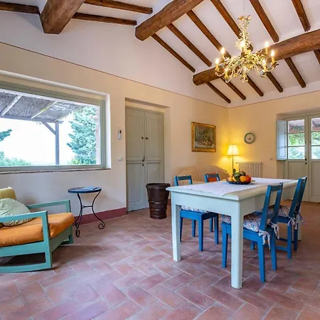 I Savelli * Castiglione dʼOrcia