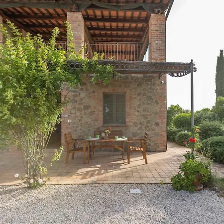 Farma I Savelli Castiglione dʼOrcia
