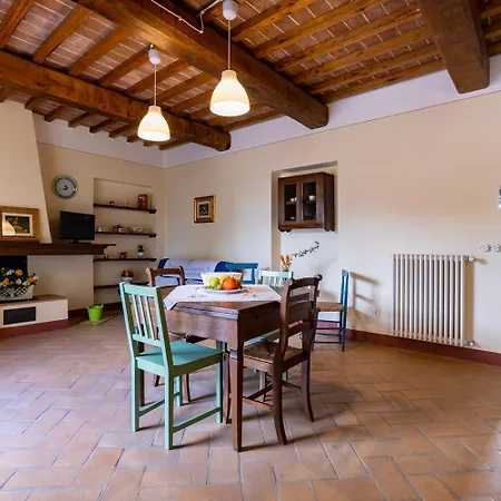 Farma I Savelli Castiglione dʼOrcia